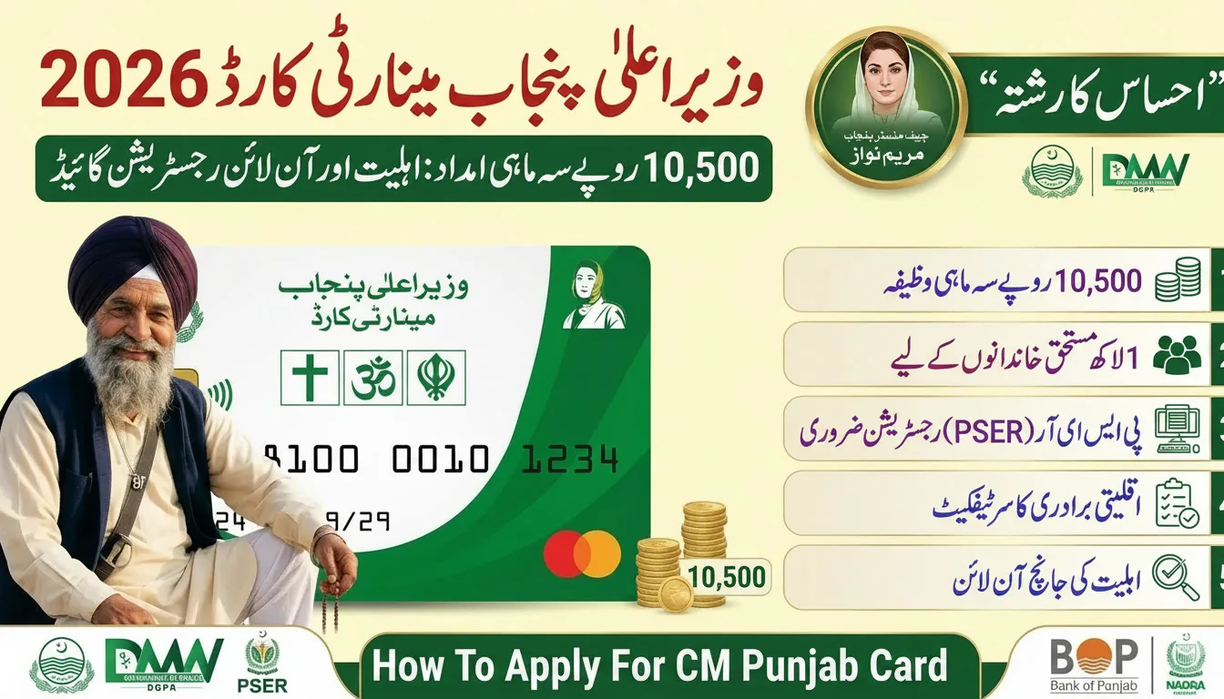 How To Apply For CM Punjab Minority Card